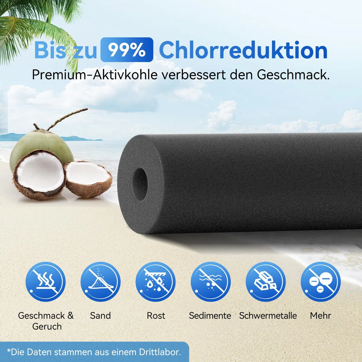 Purewell BB8-Schwarz Ersatz Reinigung Elements, 2 Ersatzfilter für Wasseraufbereiter, kompatibel mit Schwerkraft-Ultrafiltrations-Wassersystem