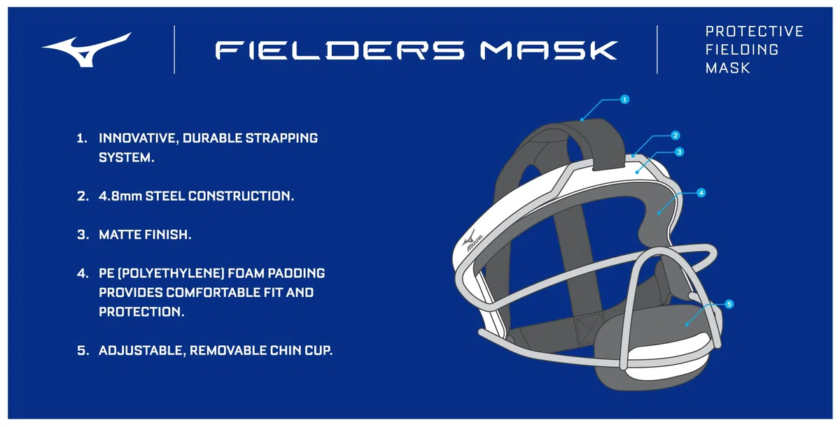 Mizuno Fieldermaske