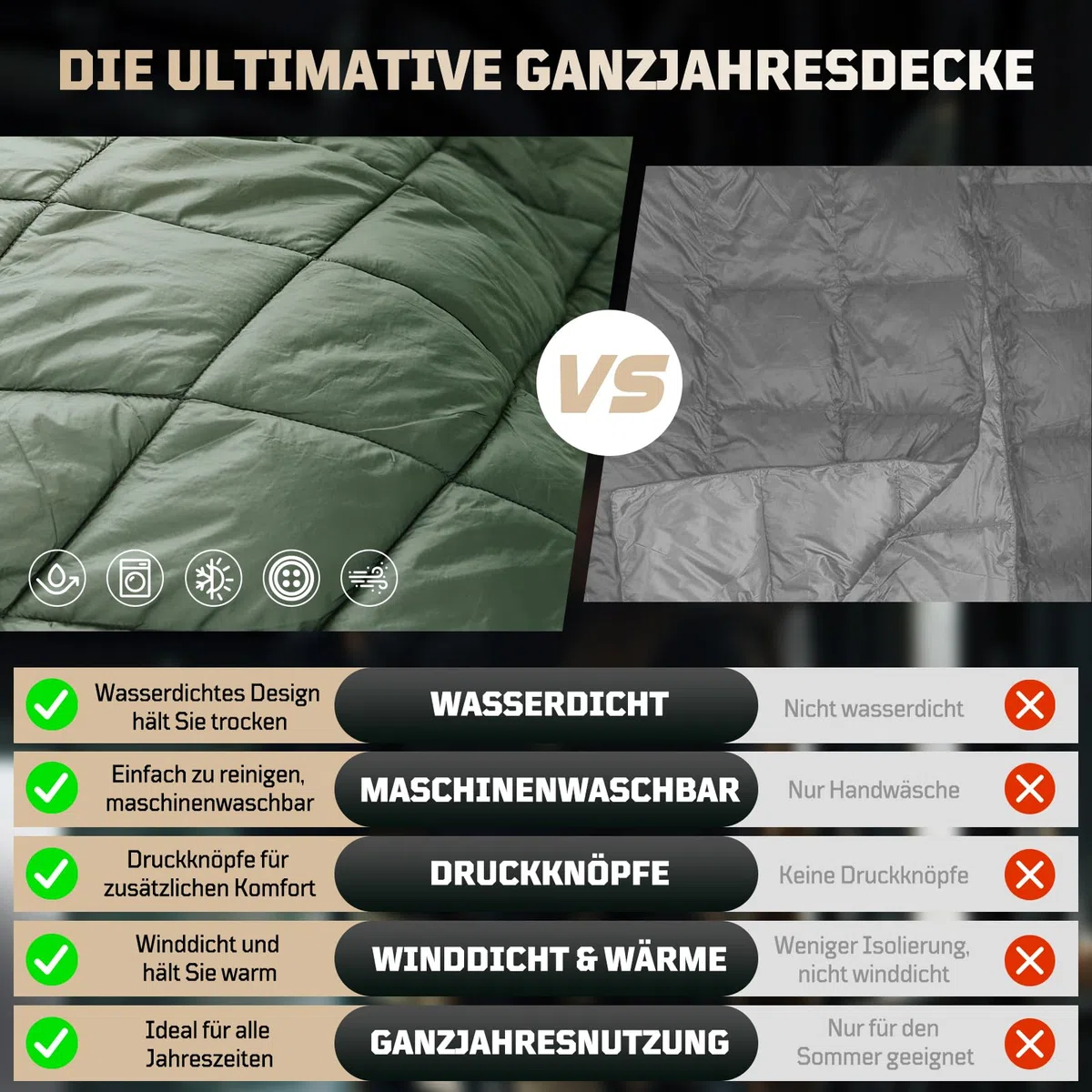 1TG Tactical Camping Decke, Outdoor Decke Ultraleicht,Campingdecke Wasserabweisend Kompakt für Wandern, Auto, Angeln, Camping, Büro (M -190x132CM L-158x208CM)
