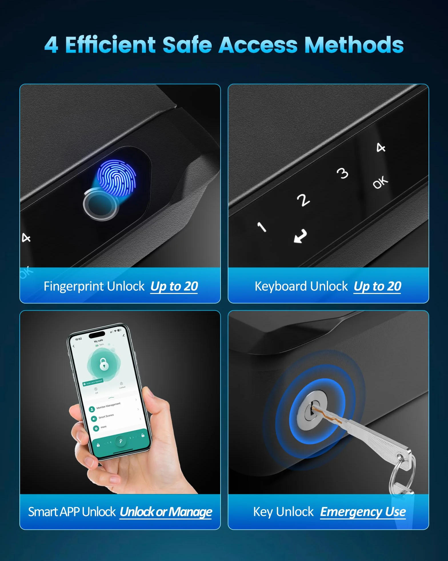 BOOSTEADY Intelligenter biometrischer Waffentresor für Handfeuerwaffen, 4-Wege-Fingerabdruck-Schnellzugriff, Waffenschlossbox für zwei Waffen mit Fingerabdruck-/Digitaltastatur/Schlüssel/App-Funktion