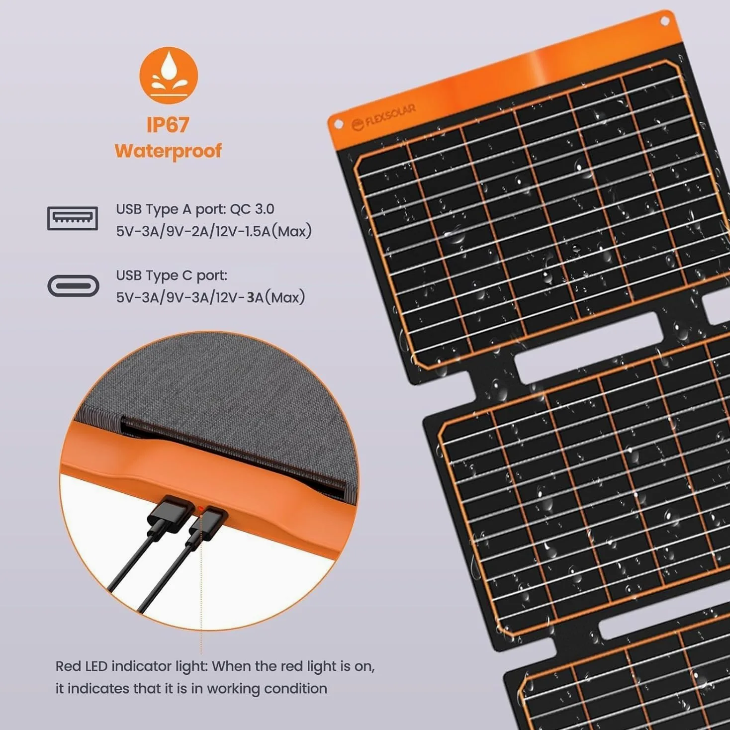 FlexSolar 40W Faltbares Solarpanel, Tragbares Solarladegerät USB-A QC3.0 USB-C PD3.0, 13.9V 2.9A, IP67 Wasserdicht, PET, Camping Outdoor