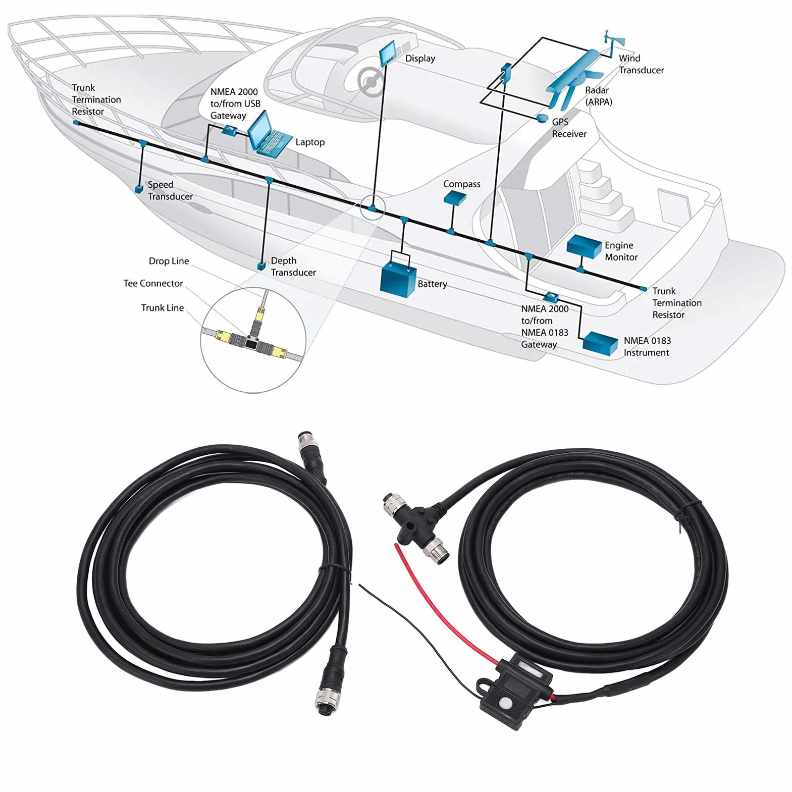 NMEA 2000 Starter Kit, Wasserdichtes Marine NMEA Netzwerk Starter Kit, mit 3-Port-T-Anschlussadapter und Männlich-weiblichem Widerstand