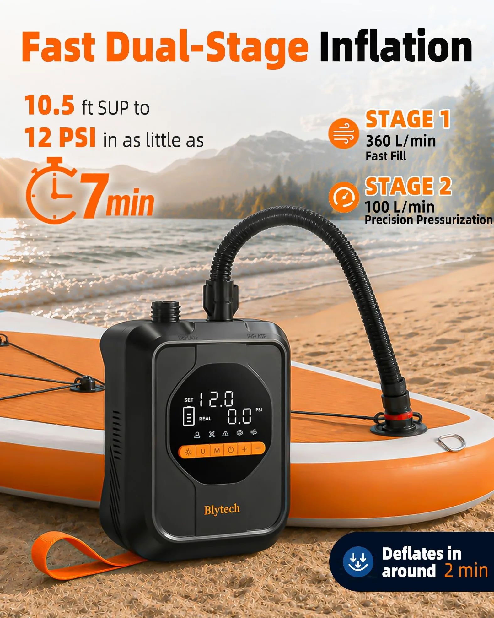 SUP Pumpe Akku 20 PSI, elektrische Luftpumpe 13500 mAh, tragbar für Paddle Board, Kajak, Zelt, Boot, Pool
