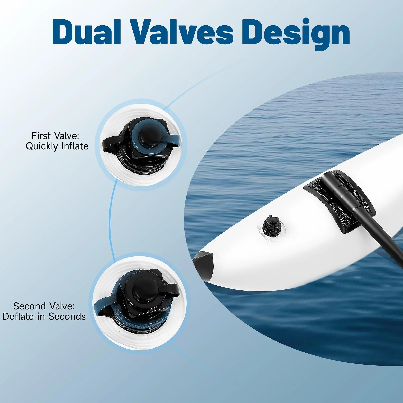 Aufblasbarer Kajak Ausleger Stabilisator Set, PVC Schwimmer mit Aluminium Stangen, Verstellbare Seitenausleger für Kanu, Boot, Angeln, Rafting, Paddeln