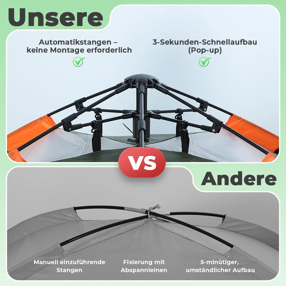 Camping Zelt Automatisches 3 Personen Instant Zelt Pop Up Zelt 4 Jahreszeiten Winddicht Wasserdicht Kuppelzelt mit 2 Mesh-Tür, 2 Mesh-Fenster, 2 in 1 Doppelschichten, Tragetasche für Familie