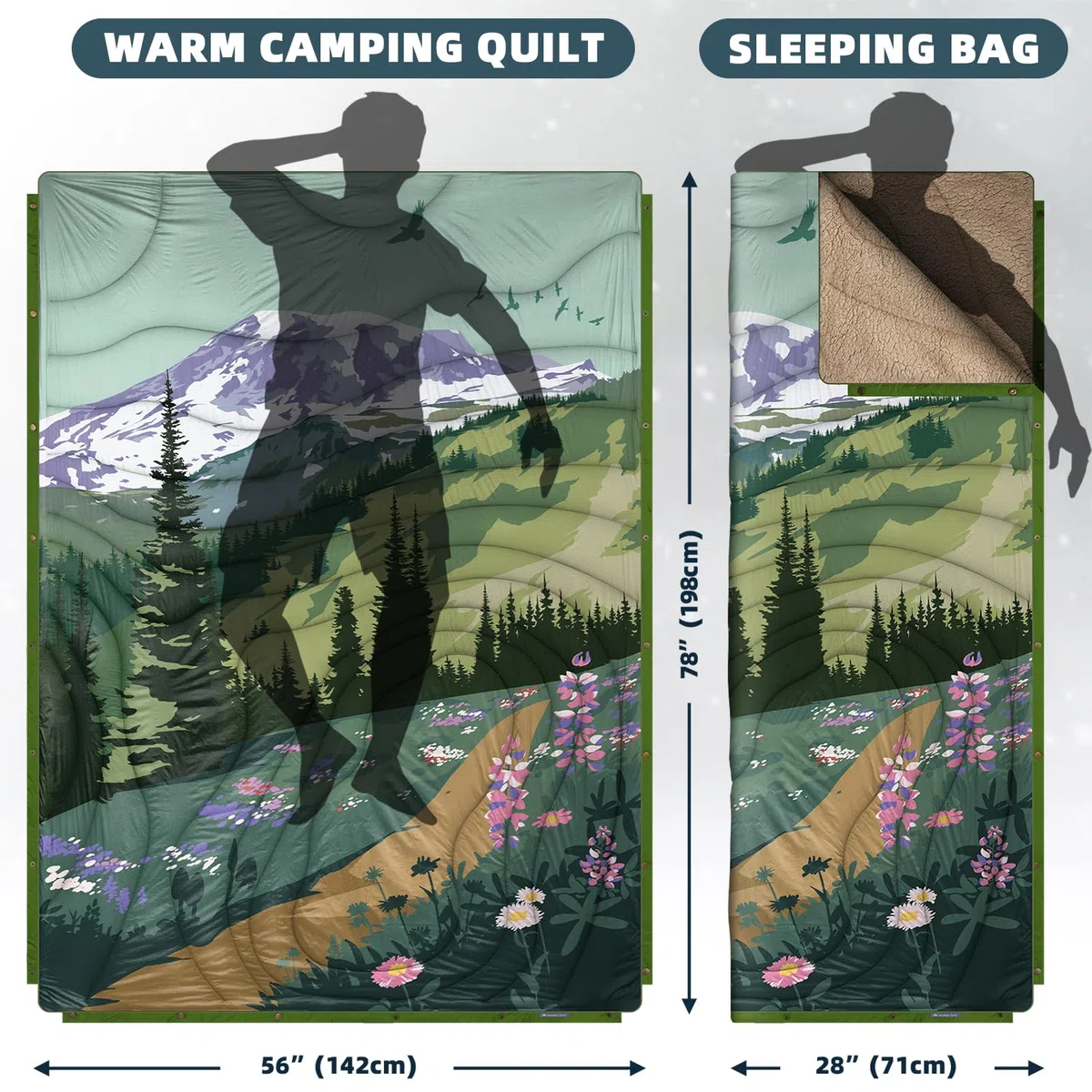 Campingdecke Outdoor I Reisedecke Ultraleicht Verstaubar I Camping Thermodecke Wasserabweisend Für Wandern, Reisen, Hängematte,Van, Flugzeug Decke I Thermal Sherpa & Ripstop,200x145cm