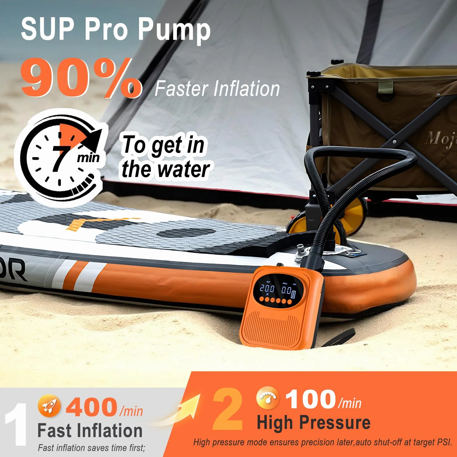 Mojimdo Elektrische SUP Pumpe 20 PSI Kabellos Wiederaufladbar 5 Modi Luftpumpe für Kajaks Zelte Luftmatratzen