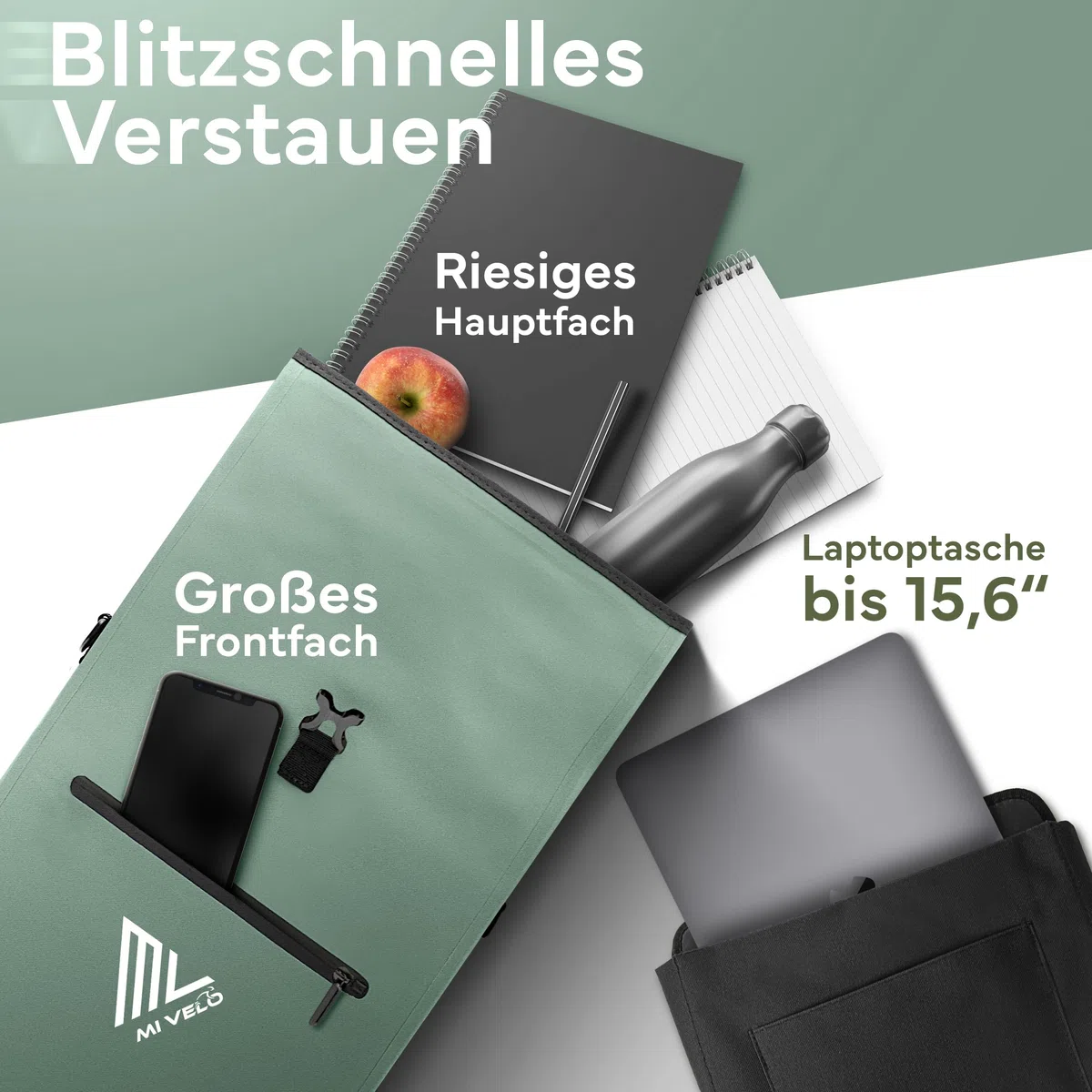 MIVELO Fahrradtasche für Gepäckträger - 3in1 Gepäckträgertasche Rucksack Umhängetasche - 100% wasserdicht und PVC-frei - mit herausnehmbarer Laptoptasche (Mint)