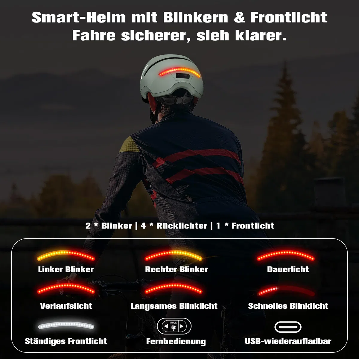Shinmax Fahrradhelm Damen Herren mit Blinker & Licht, Fahrrad Helm Erwachsene mit USB Wiederaufladbare LED-Rücklicht, Radhelm für E-Bike, S-Pedelec, Scooter