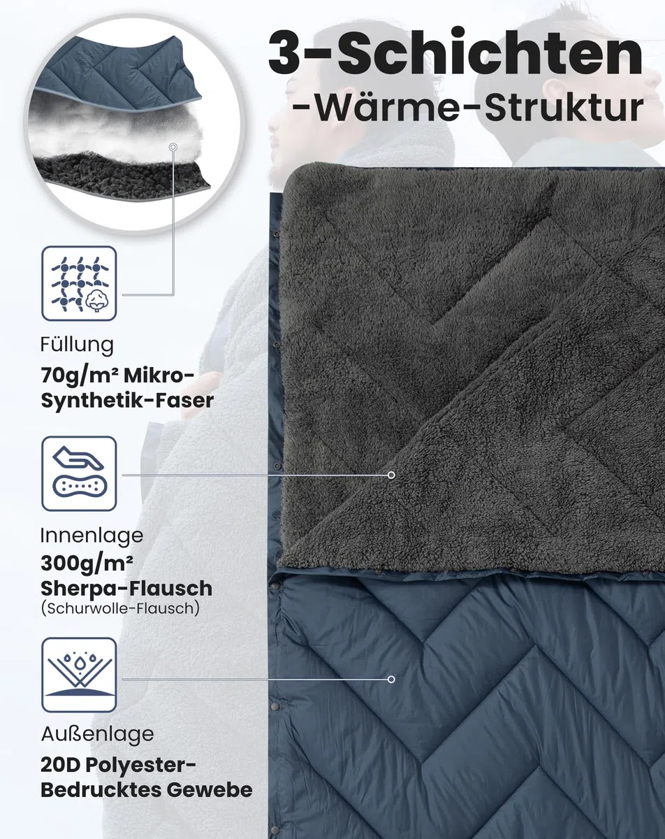 KingCamp Campingdecke Warm Thermal Sherpa & Ripstop,Extra Dick und wasserdichte, Reisedecke Ultraleicht,Große Outdoor-Decke für Camping, Picknicks, Strand, Stadien