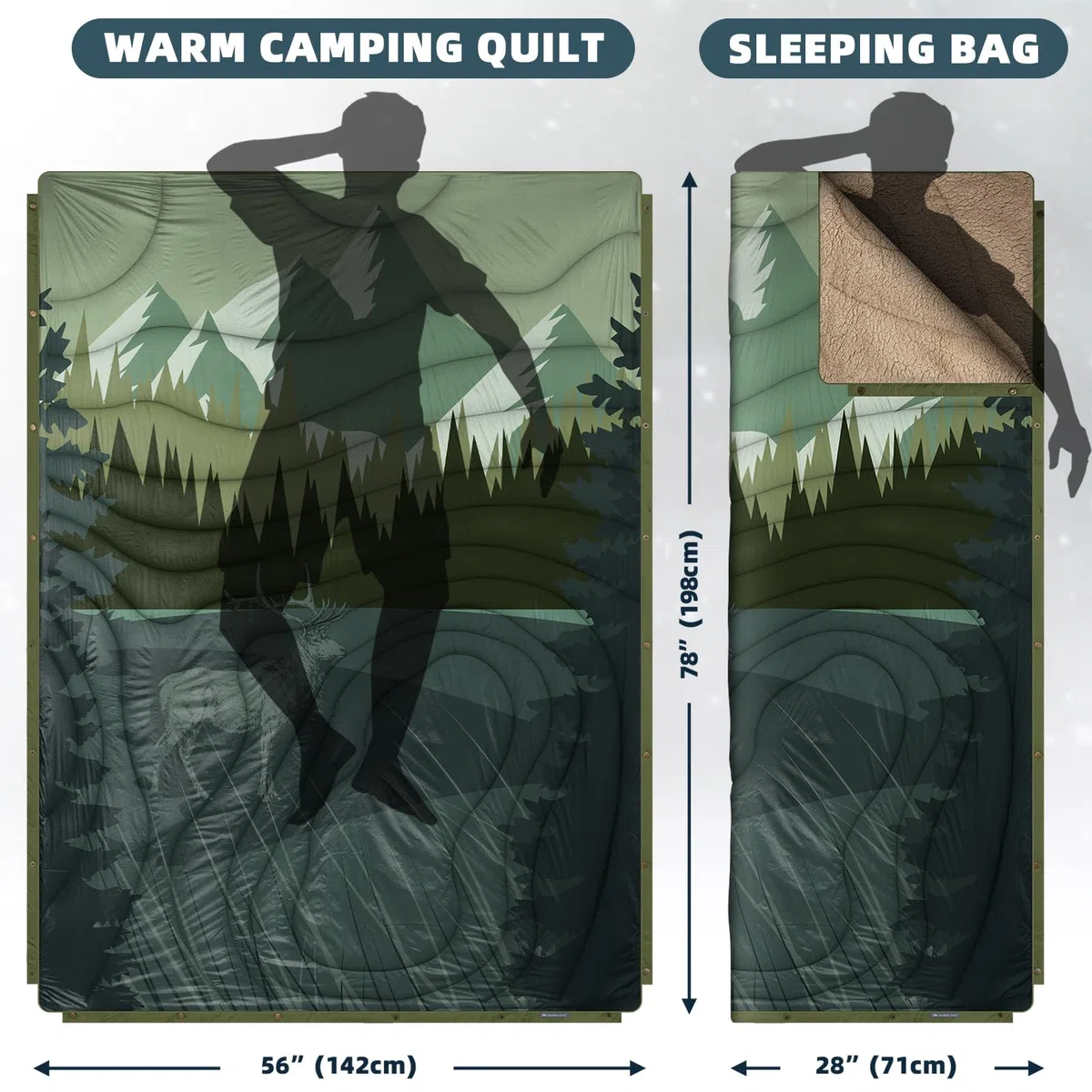 Campingdecke Ultraleicht Warm I Outdoor Reisedecke verstaubar I Camping Decke wasserabweisend für Wandern, Reisen, Hängematte,Van, Flugzeug DeckeI Thermal Sherpa & Ripstop,200x145cm