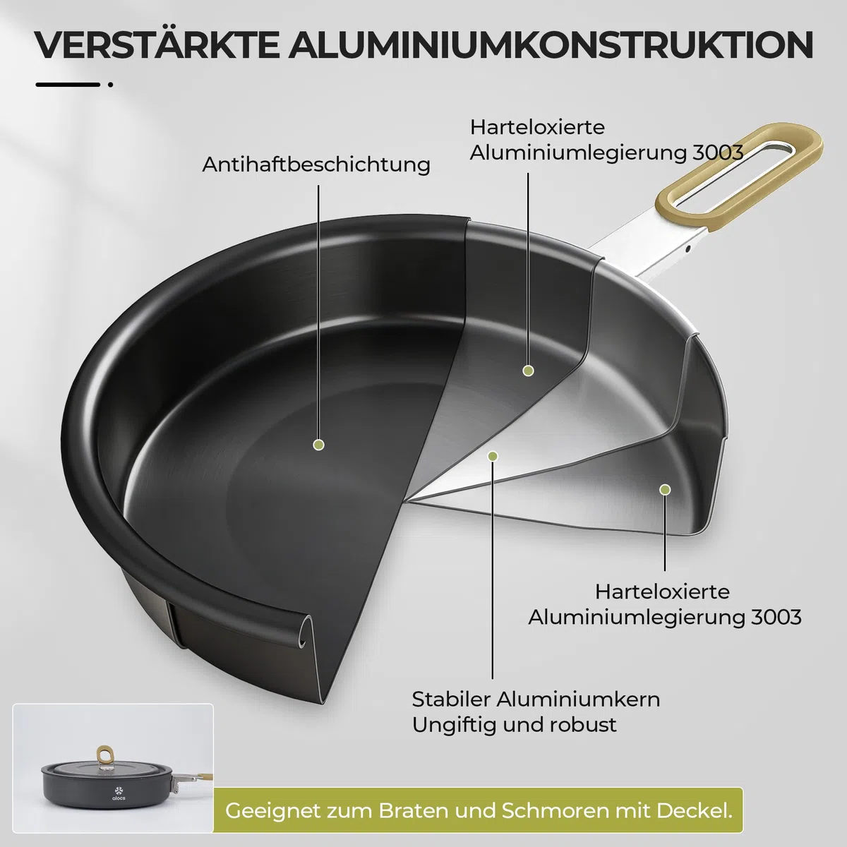 Alocs Camping Kochgeschirr, tragbares Antihaft-Campingpfannen-Set mit verbessertem Griff, ideal für Outdoor-Küche, Picknick, Wandern und Angeln